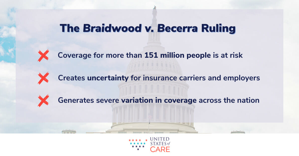 An image with the headline, "The Braidwood v. Becerra Ruling" with the following bullet points: Coverage for more than 151 million people is at risk, creates uncertainty for insurance carriers and employers, generates severe variation in coverage across the nation